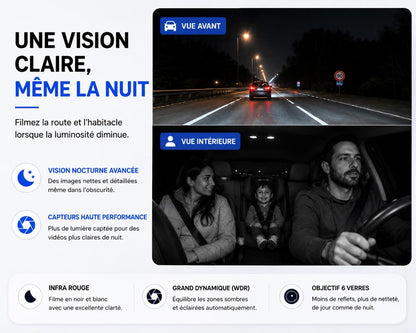 Dashcam SIVONYX V23 — Avant, intérieur et arrière