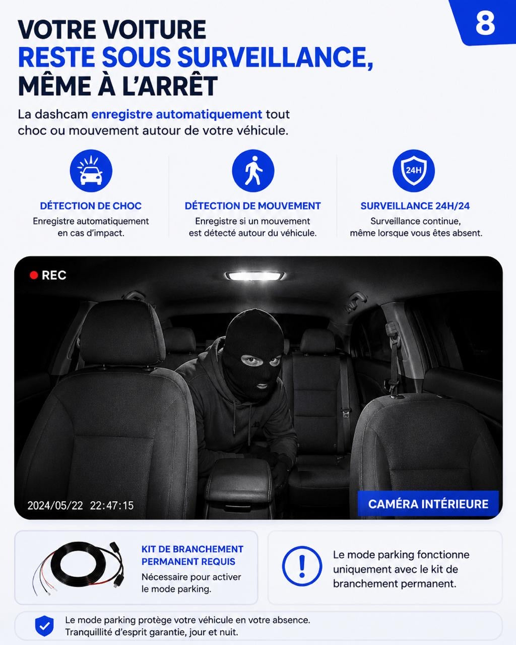 Dashcam SIVONYX V23 — Avant, intérieur et arrière